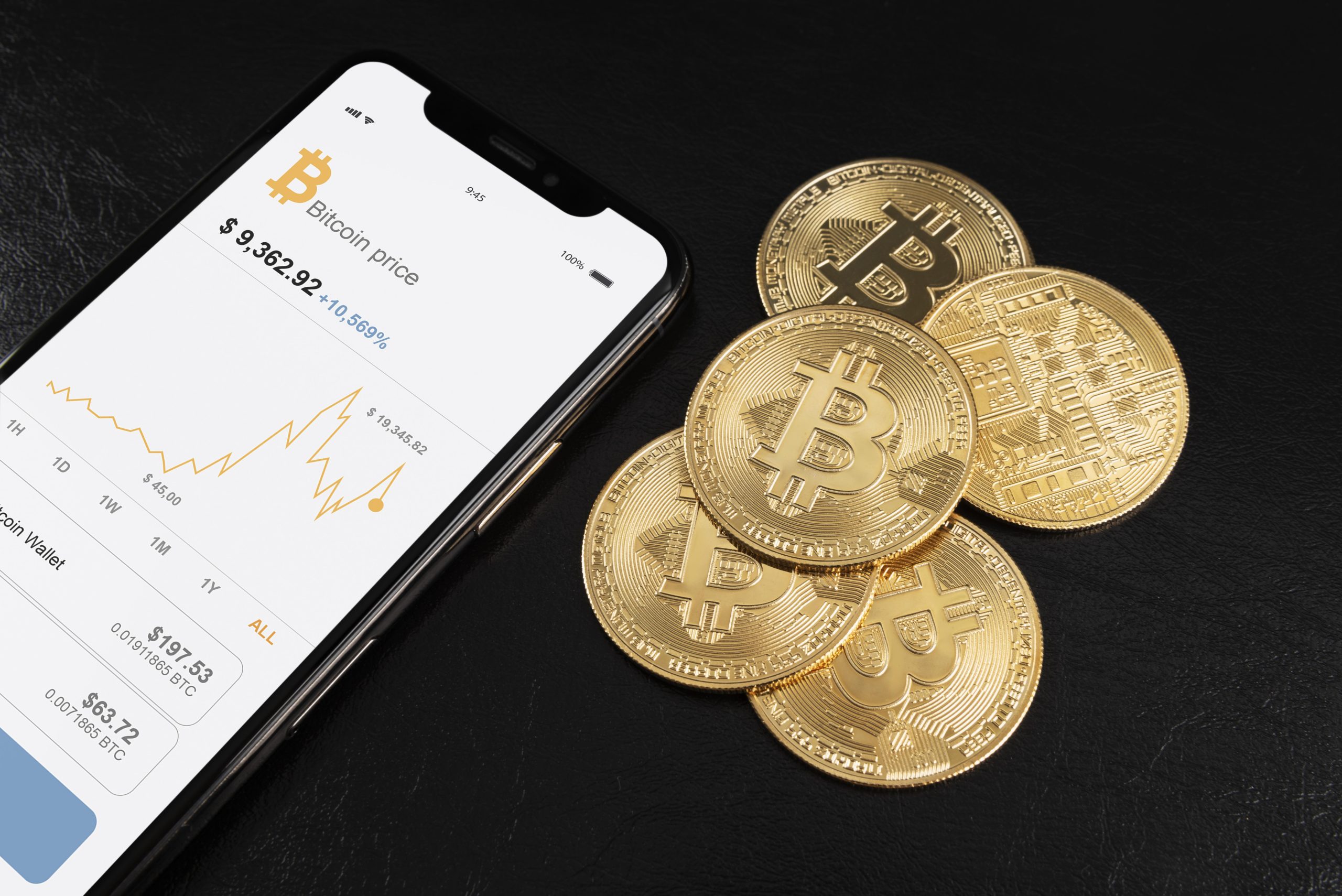 Обзор крипторынка: динамика Bitcoin, Ethereum и Solana
